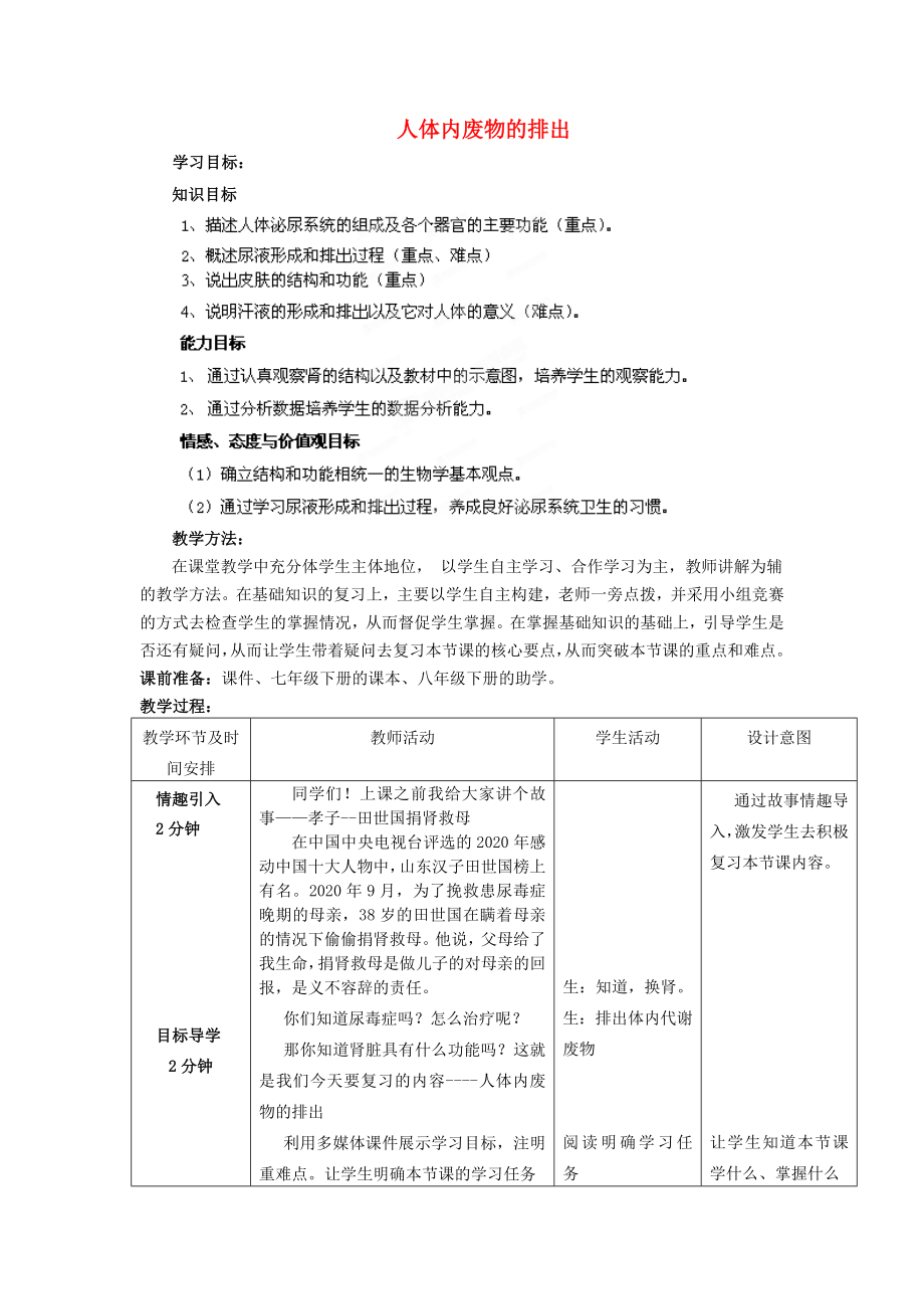 八年級(jí)生物下冊(cè) 第4專題 人體內(nèi)廢物的排出復(fù)習(xí)學(xué)案（無(wú)答案） 濟(jì)南版_第1頁(yè)