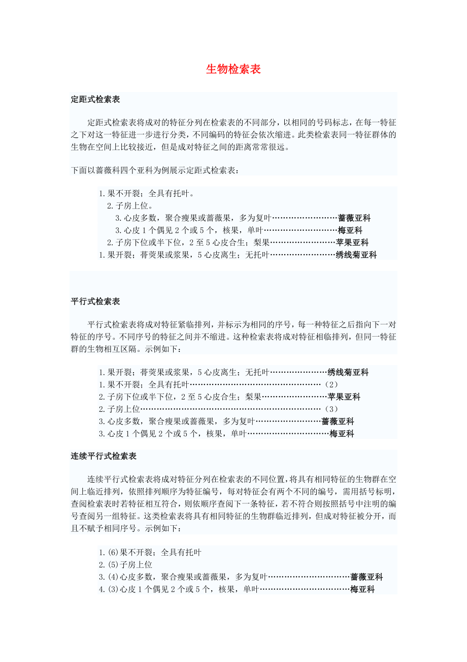 七年級生物下冊 第五單元 第14章 生物的命名和分類 第2節(jié) 生物檢索表素材2 （新版）蘇科版（通用）_第1頁