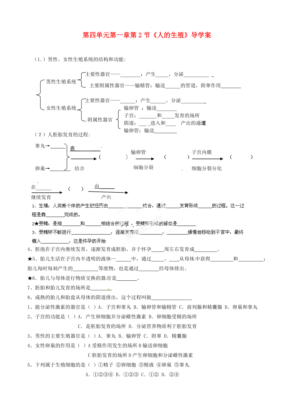 山東省淄博市沂源縣中莊鄉(xiāng)中學(xué)八年級生物上冊 第四單元 第一章第2節(jié)《人的生殖》導(dǎo)學(xué)案（無答案） 魯科版_第1頁