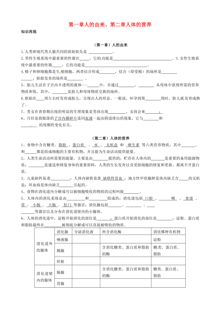 山東省臨沂市蘭山區(qū)義堂中學七年級生物下冊 第1-2章 人的由來 人體的營養(yǎng)導學案（無答案）（新版）新人教版_第1頁