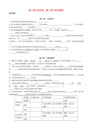 山東省臨沂市蘭山區(qū)義堂中學(xué)七年級(jí)生物下冊(cè) 第1-2章 人的由來(lái) 人體的營(yíng)養(yǎng)導(dǎo)學(xué)案（無(wú)答案）（新版）新人教版