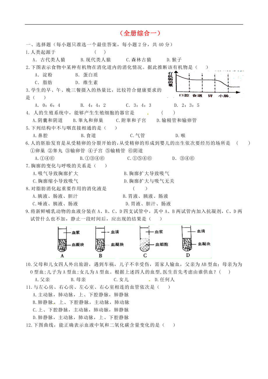 山東省平邑縣蒙陽新星學(xué)校七年級生物下冊 全冊綜合測試（一）（無答案） 新人教版_第1頁