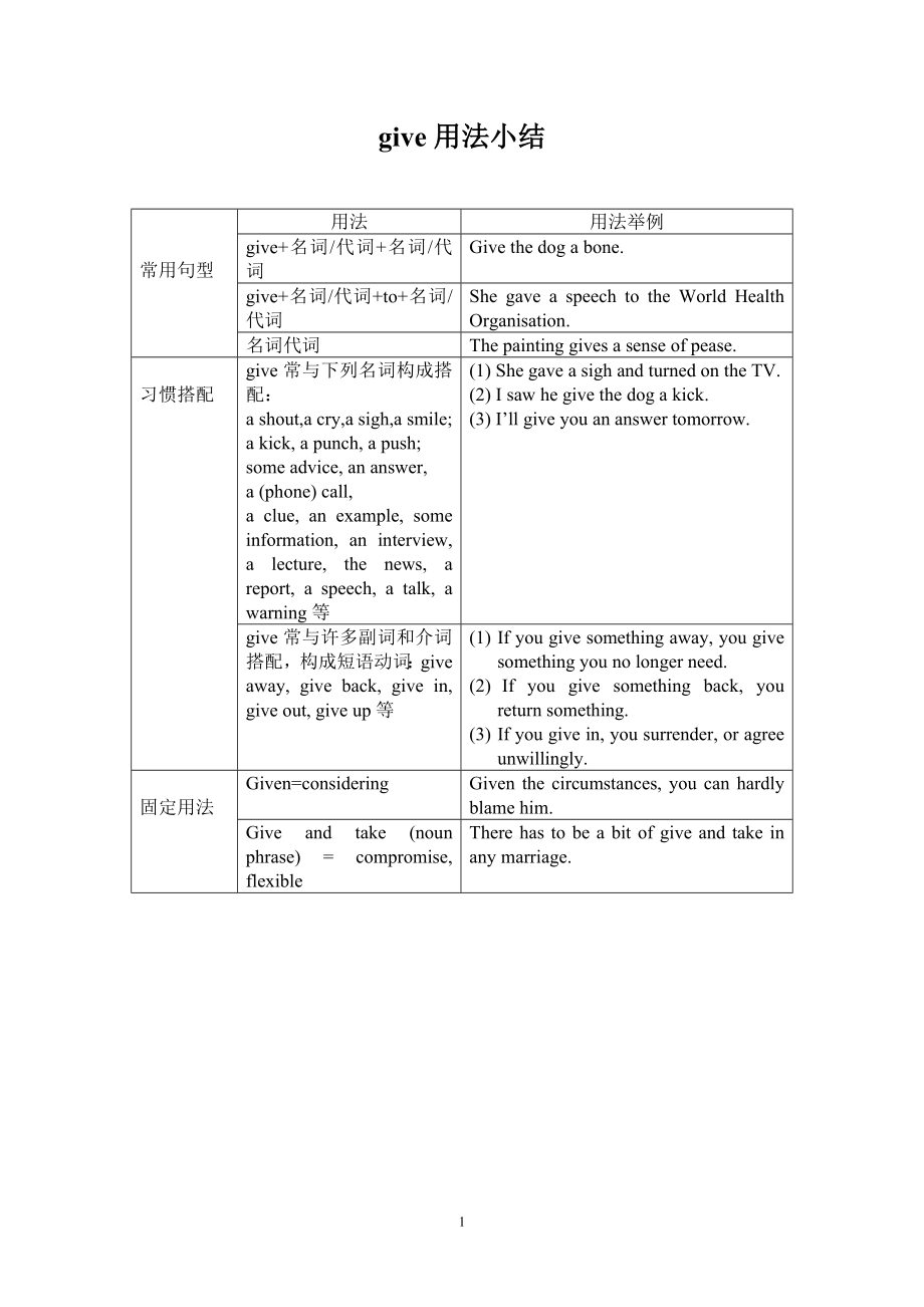 Give用法小结_第1页