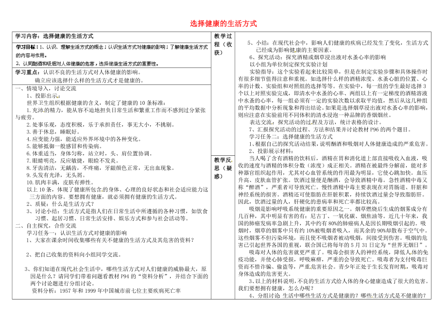 山西省靈石縣兩渡鎮(zhèn)初級中學(xué)八年級生物下冊 第八單元 第三章 第二節(jié) 選擇健康的生活方式學(xué)案（無答案） 新人教版_第1頁