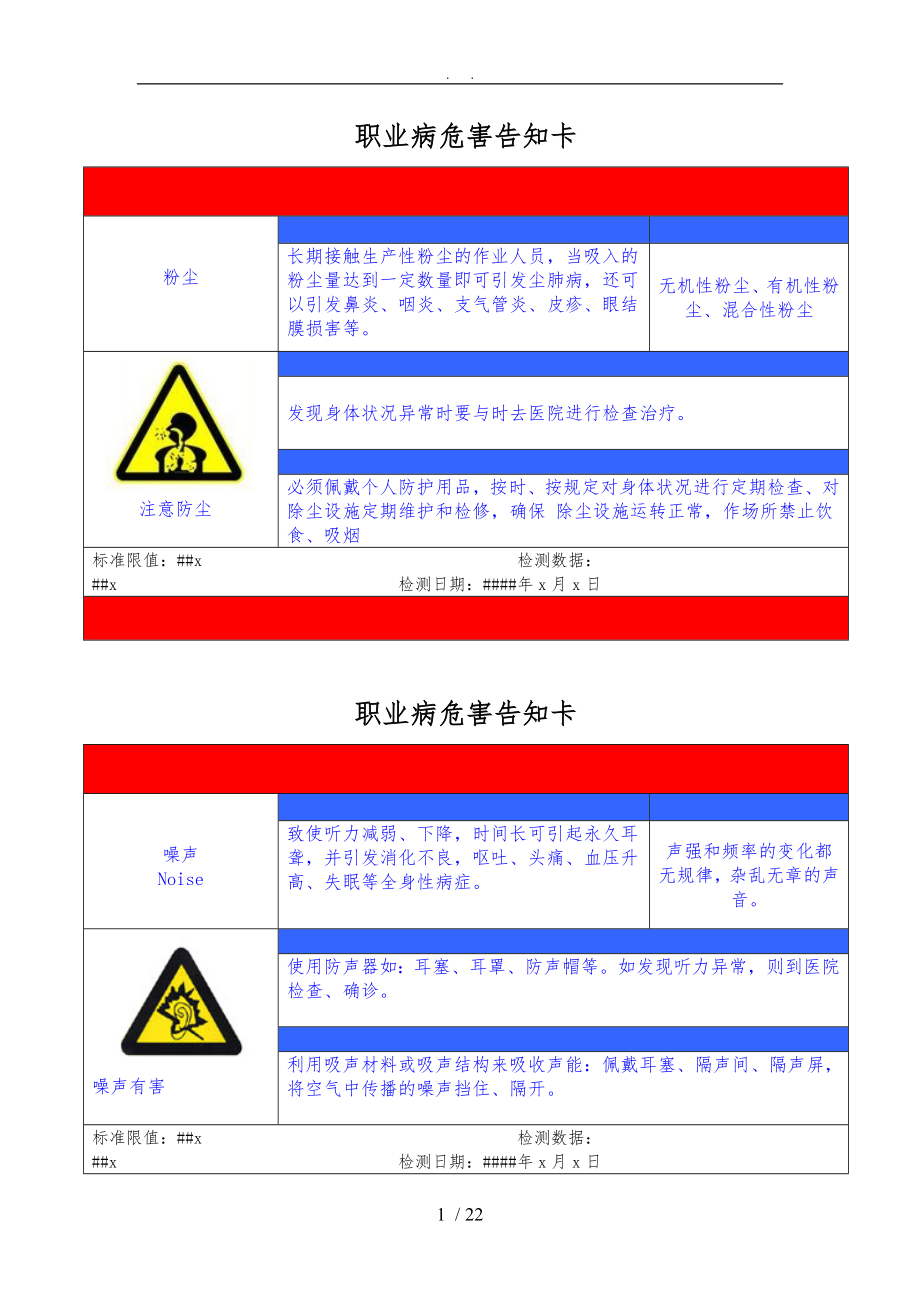 常见职业危害告知牌(模板)_第1页