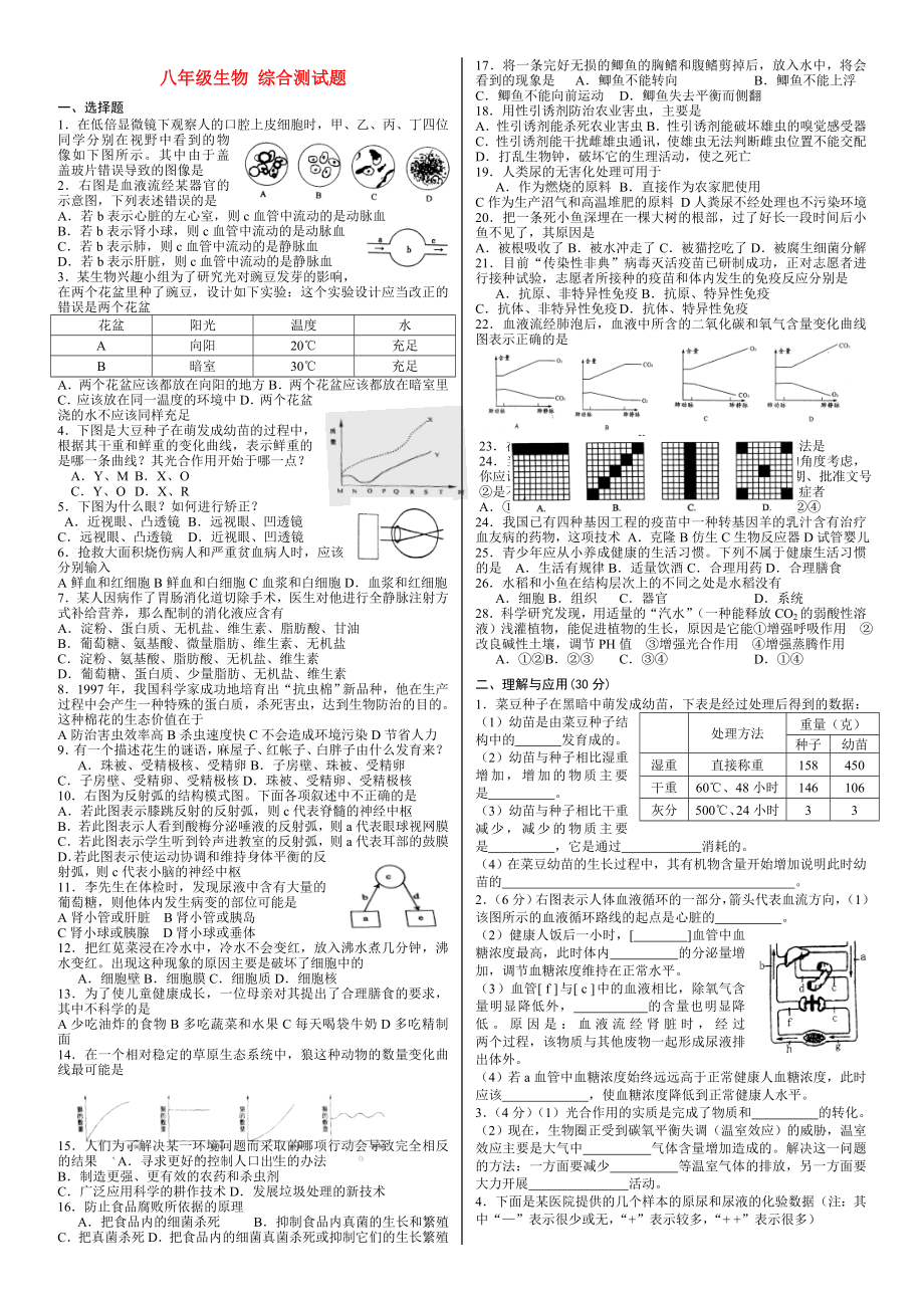 八年級生物 綜合測試題(無答案)_第1頁