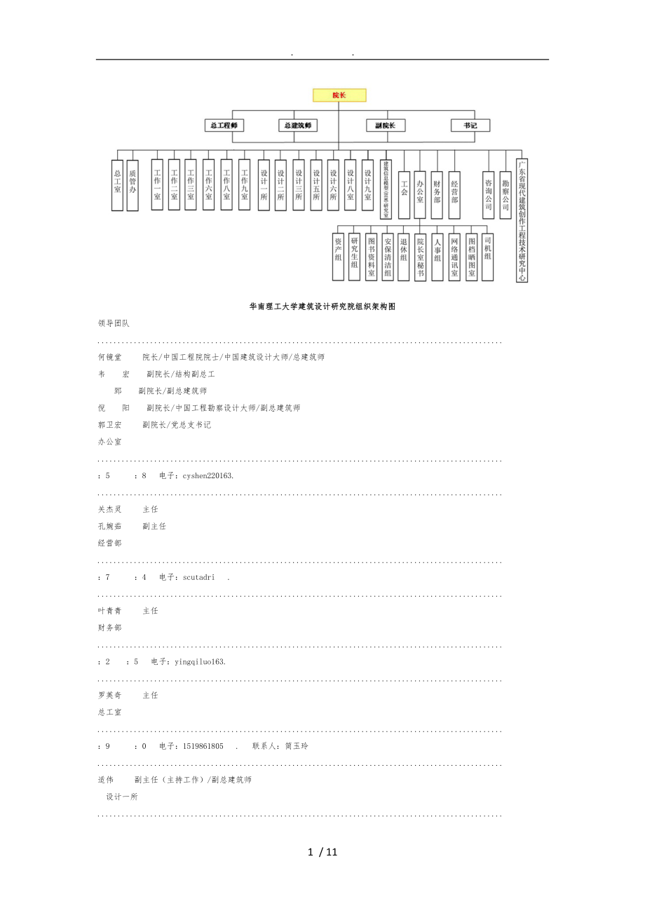 广东省设计院组织架构分析图谱_第1页