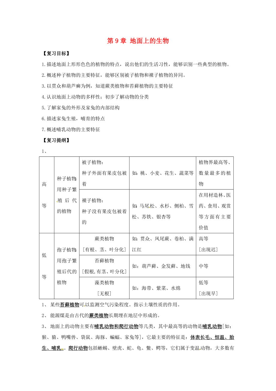 七年級(jí)生物下冊(cè) 第9章《地面上的生物》復(fù)習(xí)學(xué)案（無答案） 蘇科版_第1頁