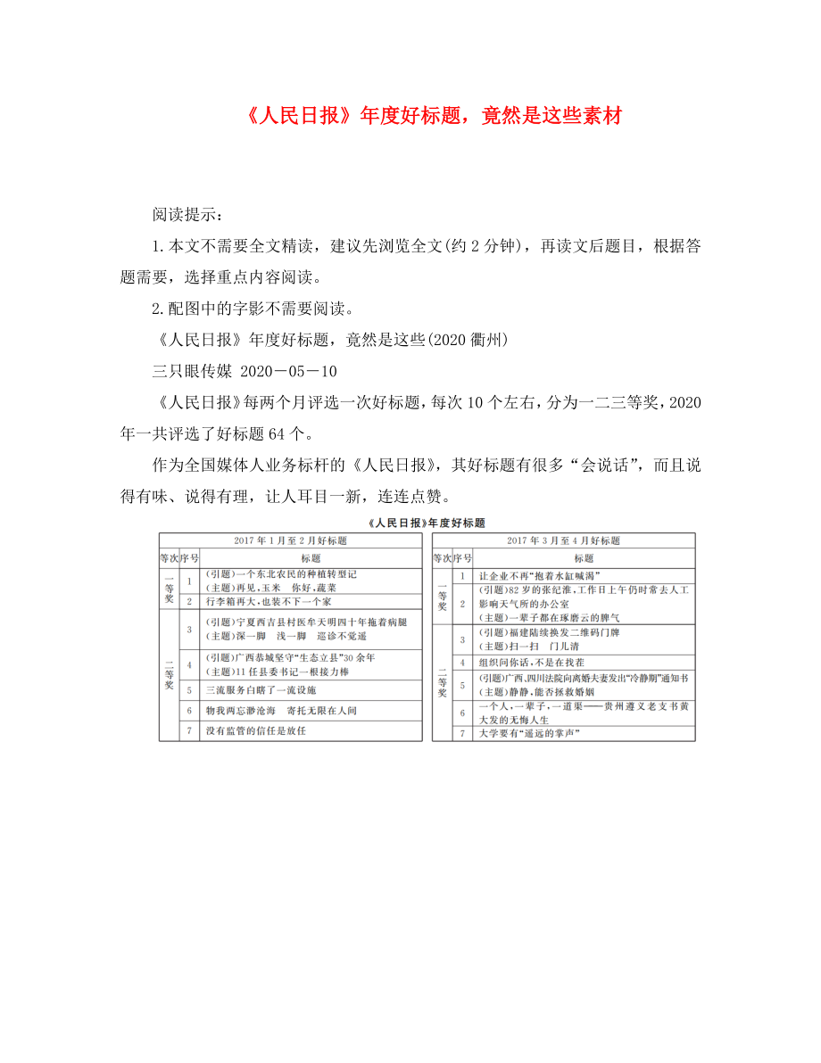 2020年中考語文復習 第二部分 現(xiàn)代文閱讀 專題三 非文學作品閱讀（非連續(xù)性文本閱讀）《人民日報》年度好標題竟然是這些素材_第1頁