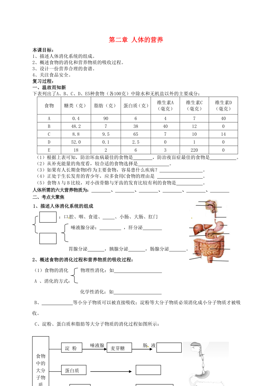 吉林省通化市外國語中學七年級生物下冊 第四單元 第二章 第二節(jié) 消化和吸收復習學案（無答案） 新人教版_第1頁