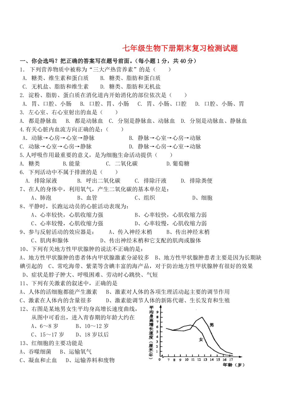 七年級生物下冊 期末復習檢測試題一 人教版（通用）_第1頁