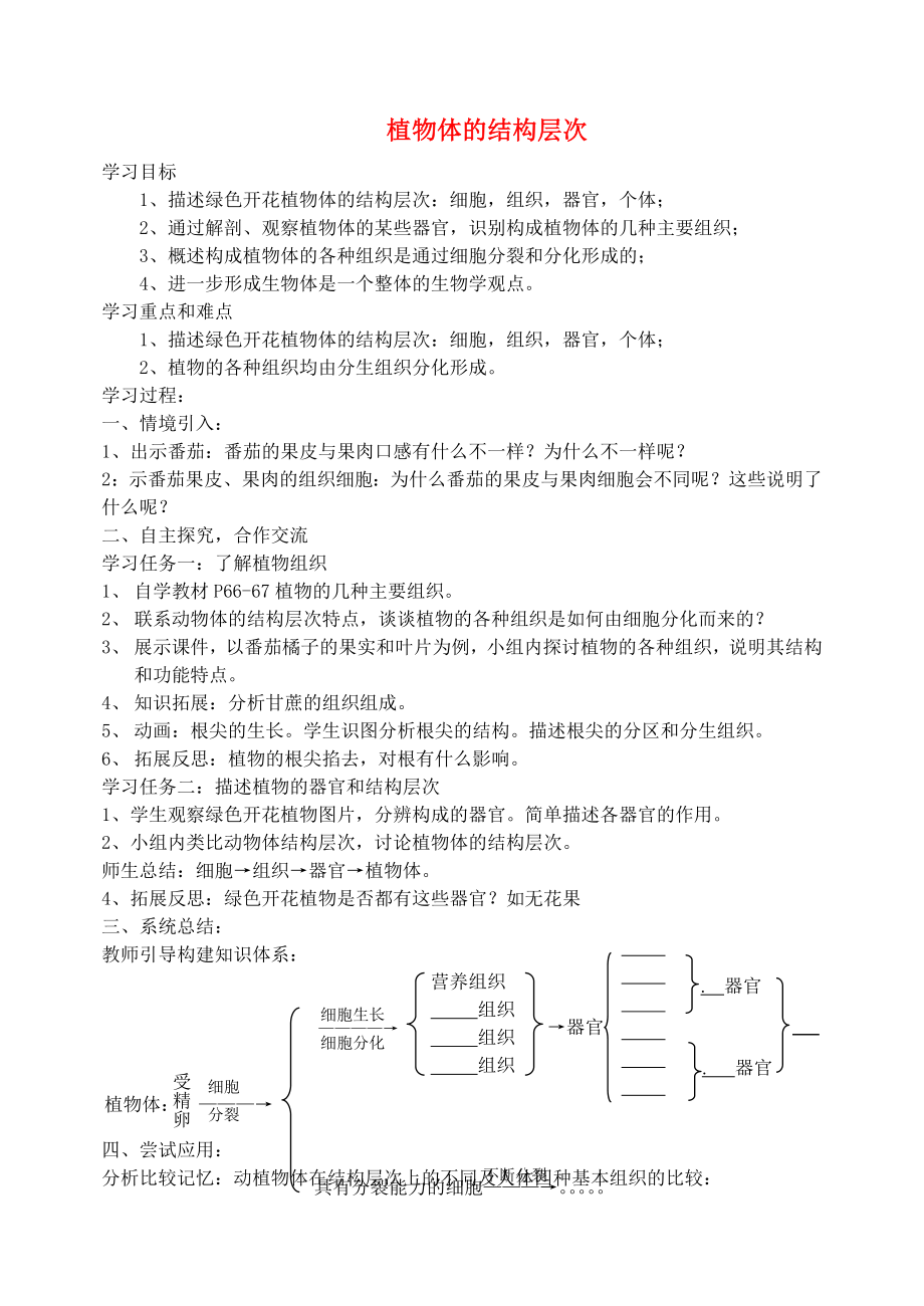 七年級(jí)生物上冊(cè) 第2單元 第2章 第3節(jié) 植物體的結(jié)構(gòu)層次導(dǎo)學(xué)案（無答案） 新人教版（通用）_第1頁