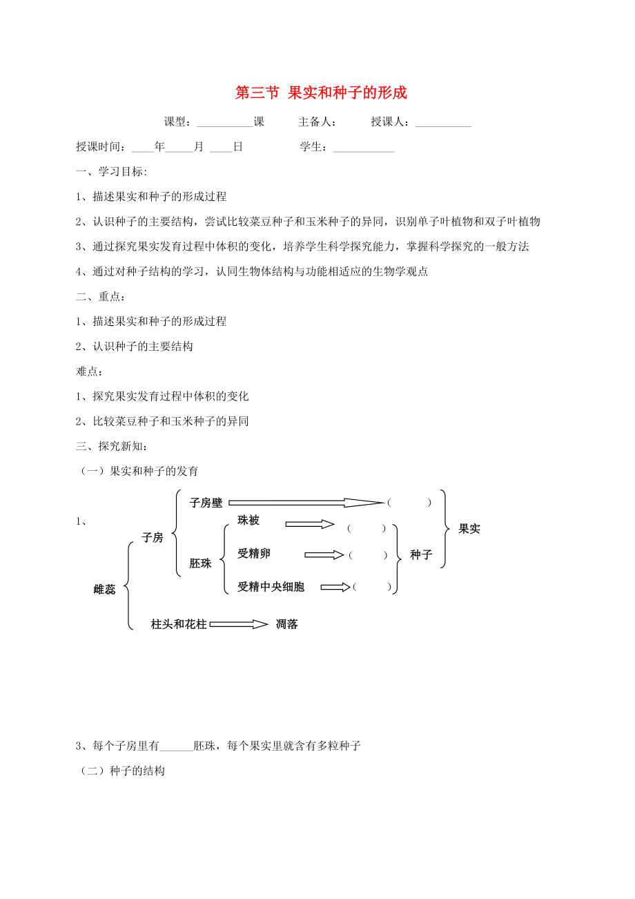 八年級(jí)生物上冊(cè) 第四單元 物種的延續(xù) 第1章 綠色開(kāi)花植物的一生 第3節(jié) 果實(shí)和種子的形成學(xué)案（新版）濟(jì)南版_第1頁(yè)