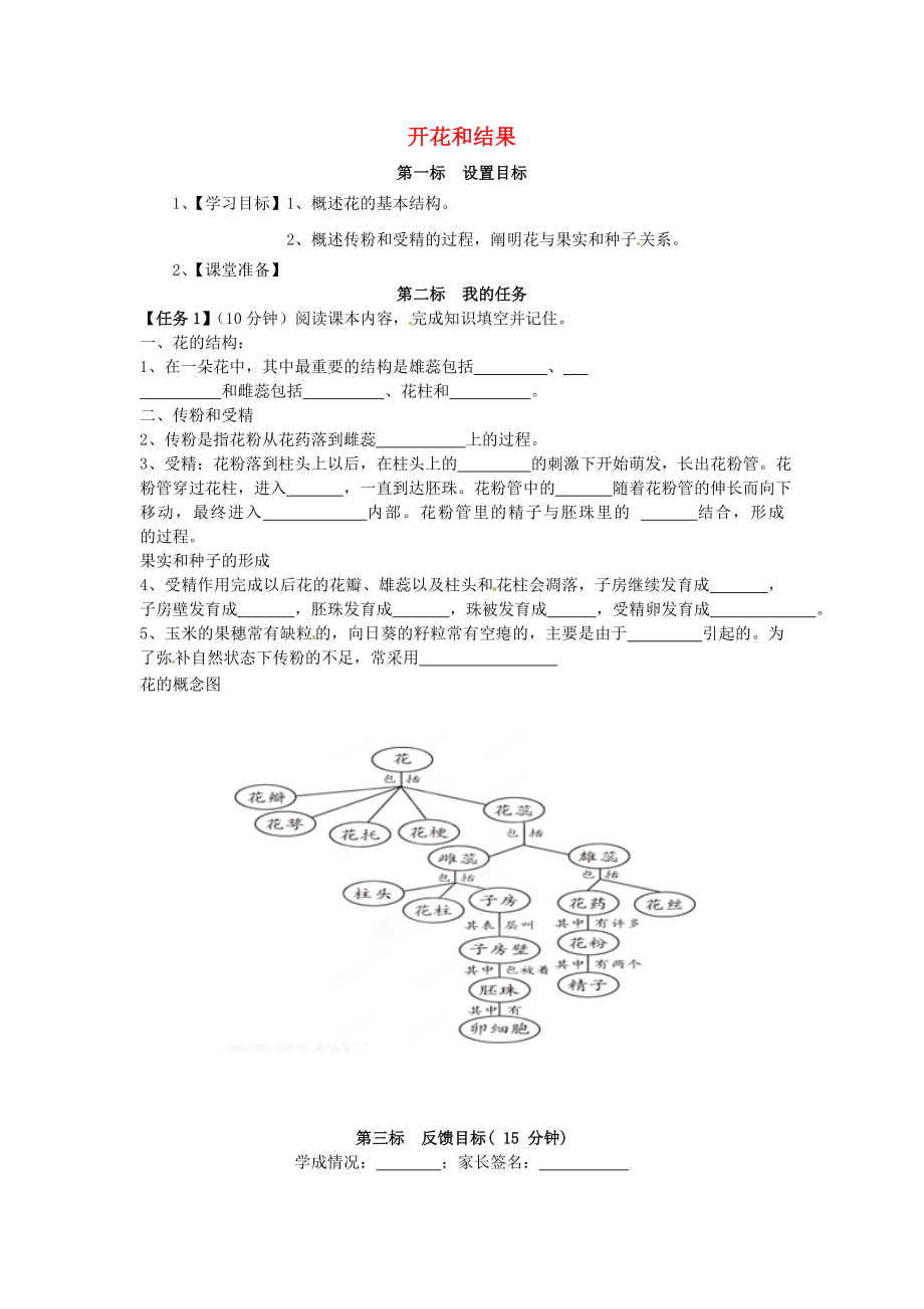 云南省昆明市西山區(qū)團(tuán)結(jié)民族中學(xué)七年級(jí)生物上冊(cè) 3.2.3 開(kāi)花和結(jié)果學(xué)案（無(wú)答案）（新版）新人教版_第1頁(yè)