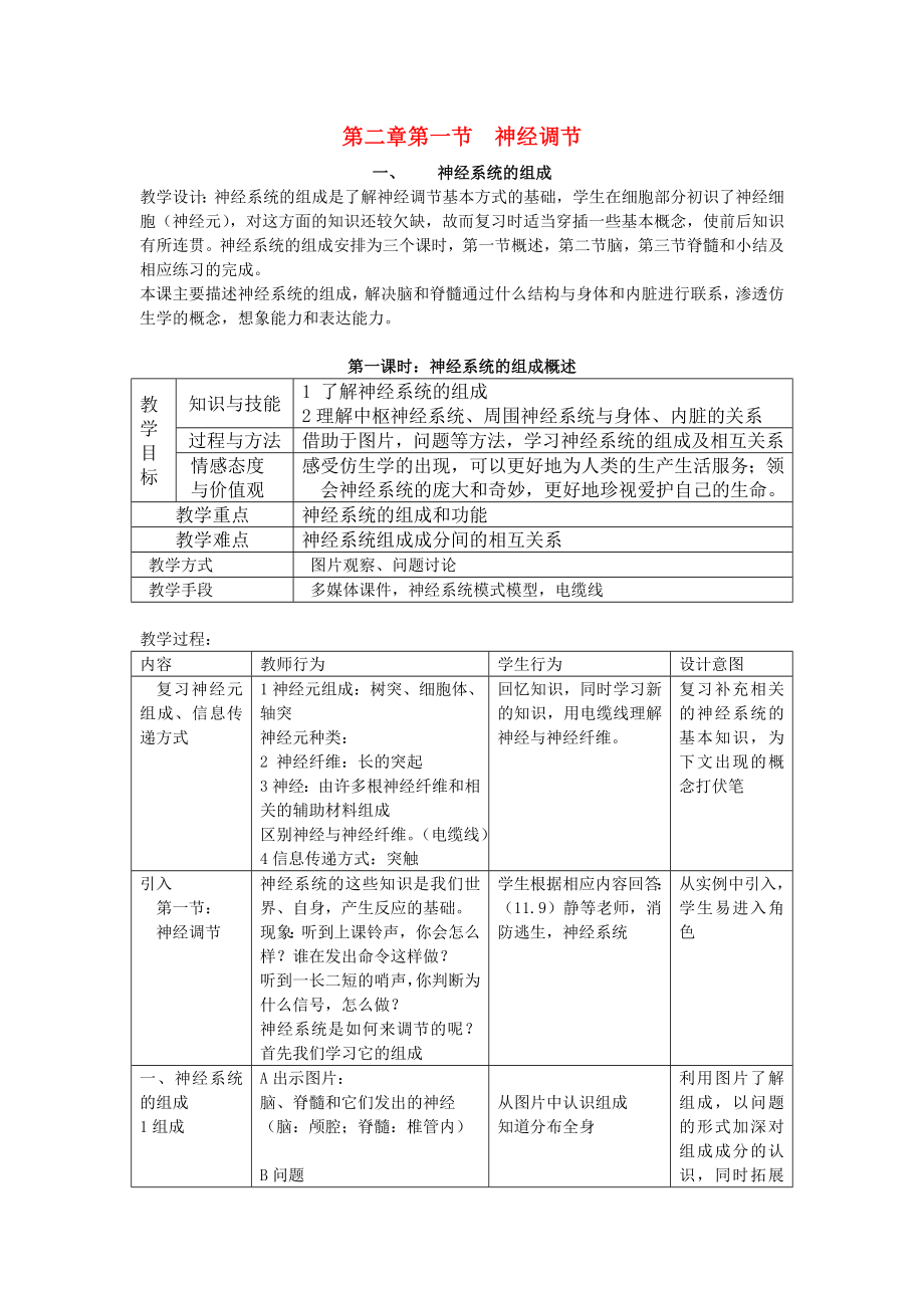 八年級(jí)生物 第一學(xué)期（試驗(yàn)本）第2章第二節(jié) 神經(jīng)系統(tǒng) 神經(jīng)系統(tǒng)的組成--神經(jīng)系統(tǒng)的組成概述教案 上海版_第1頁(yè)