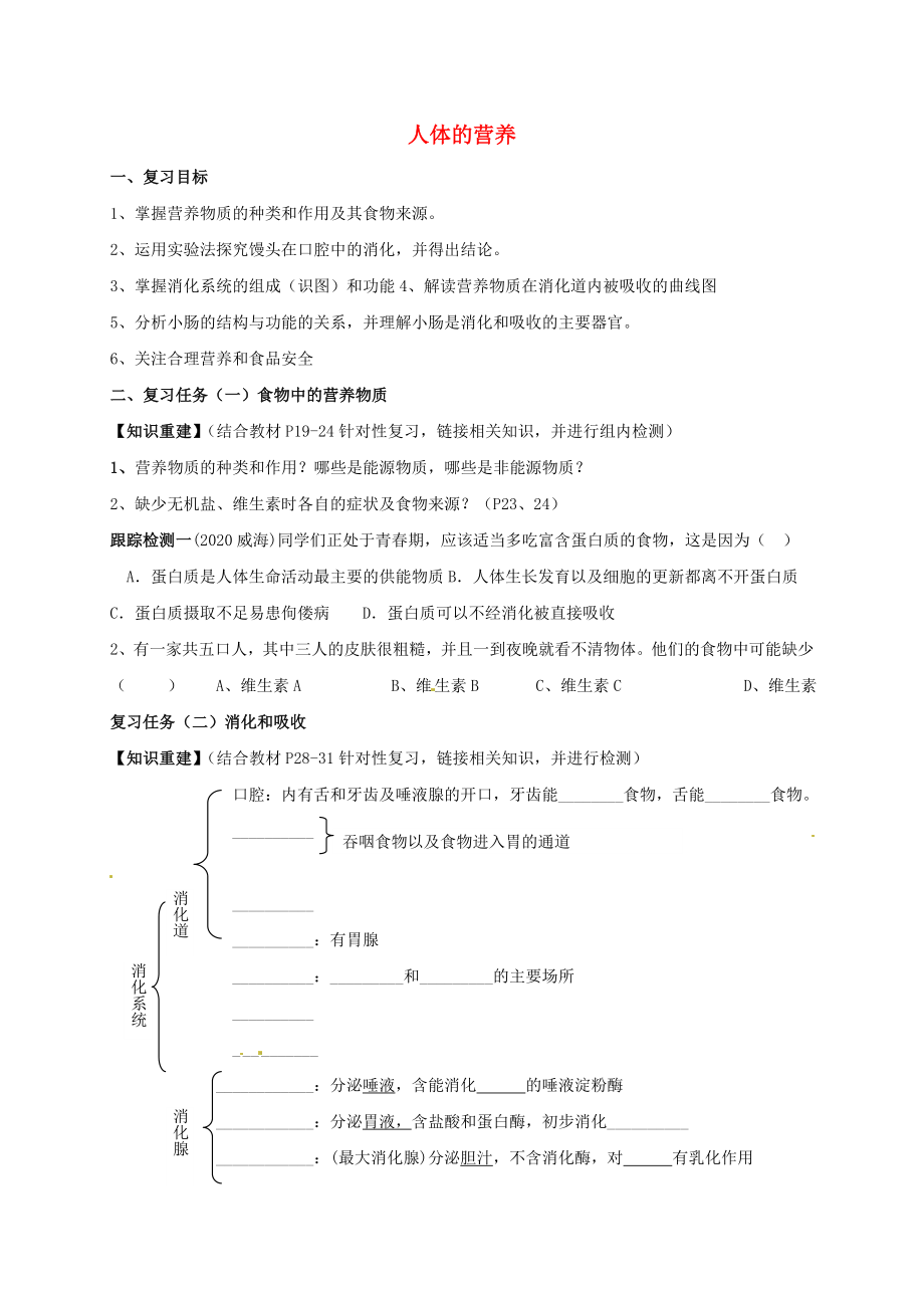 山東省肥城市湖屯鎮(zhèn)初級(jí)中學(xué)七年級(jí)生物下冊(cè)《第四單元 第二章 人體的營(yíng)養(yǎng)》導(dǎo)學(xué)案（無(wú)答案） 新人教版_第1頁(yè)