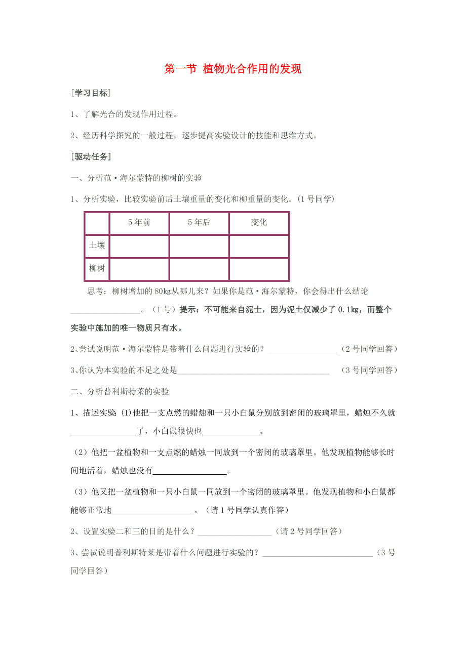 七年級生物上冊 第3單元 生物圈中的綠色植物 第6章 綠色植物的光合作用和呼吸作用 6.1 植物光合作用的發(fā)現(xiàn)學(xué)案（無答案）（新版）蘇教版_第1頁