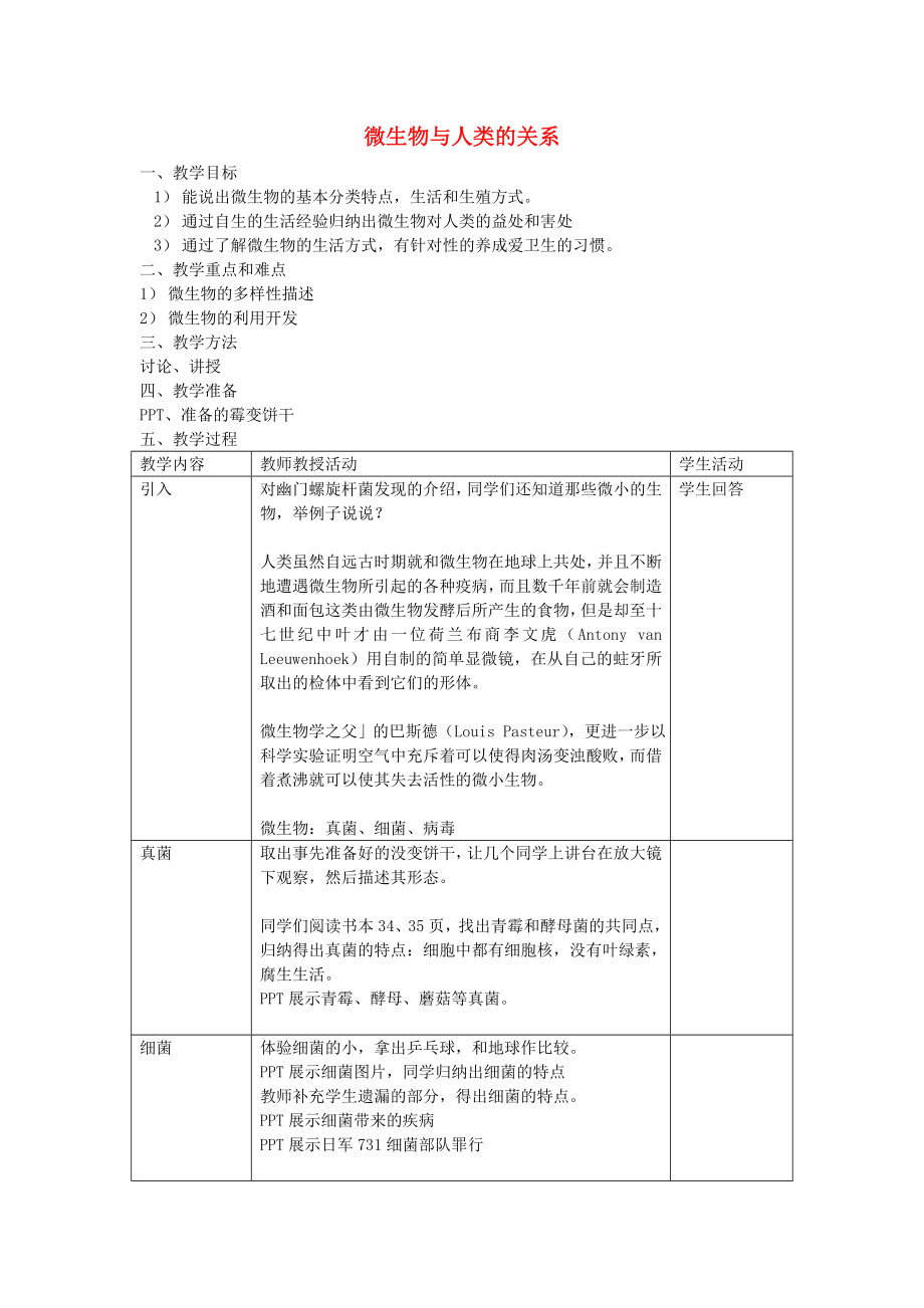 八年級(jí)生物 第二學(xué)期（試驗(yàn)本）第4章第三節(jié) 微生物 微生物與人類的關(guān)系教案教案 上海版_第1頁