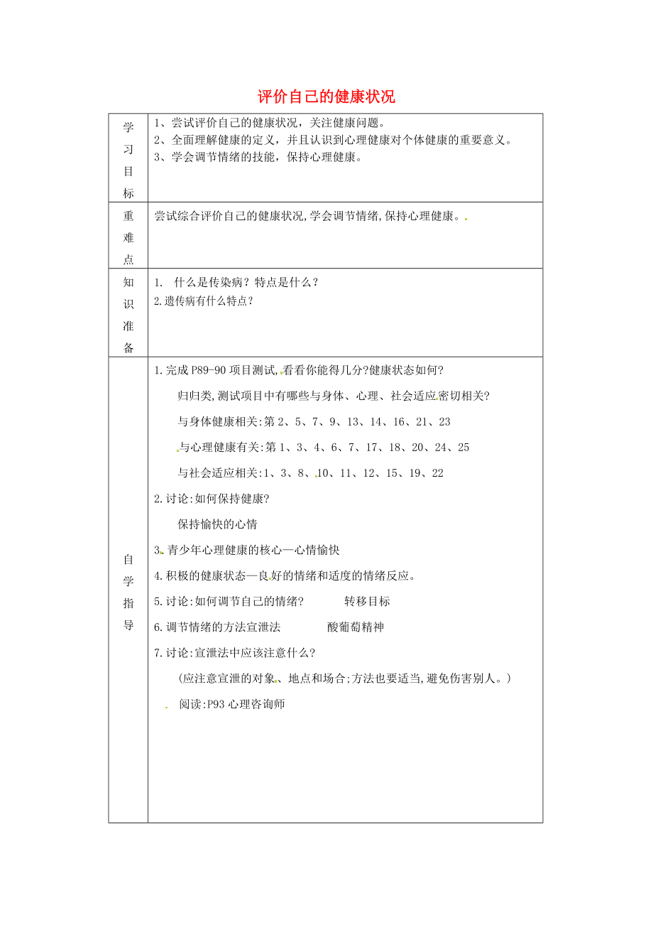 內(nèi)蒙古阿魯科爾沁旗天山第六中學(xué)八年級生物下冊 第八單元 第三章 第一節(jié) 評價自己的健康狀況導(dǎo)學(xué)案（無答案） 新人教版_第1頁