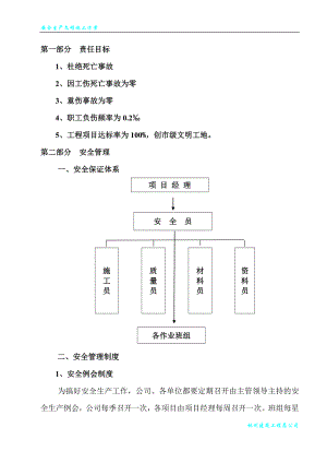 安全生產(chǎn) 文明施工方案