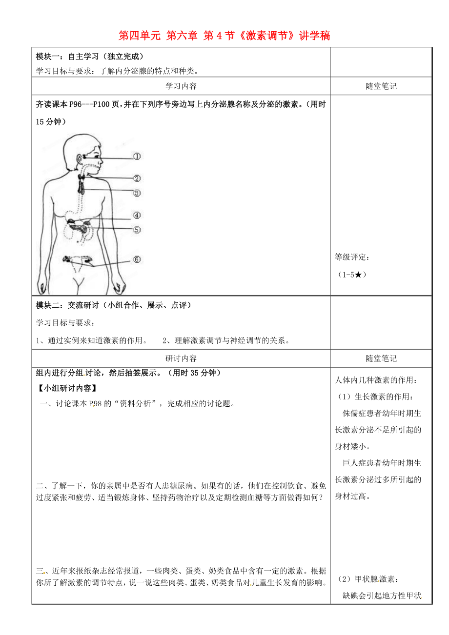 廣東省河源市中英文實驗學(xué)校七年級生物下冊 第四單元 第六章 第4節(jié)《激素調(diào)節(jié)》講學(xué)稿（無答案） 新人教版_第1頁