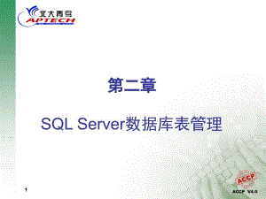 SQLServer数据库表管理课件
