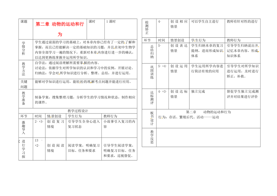 內(nèi)蒙古阿魯科爾沁旗天山第六中學(xué)八年級(jí)生物上冊(cè) 第5單元 第二章 動(dòng)物的運(yùn)動(dòng)和行為教案 （新版）新人教版_第1頁(yè)