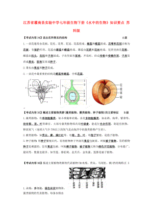 江蘇省灌南縣實驗中學七年級生物下冊《水中的生物》知識要點（無答案） 蘇科版（通用）