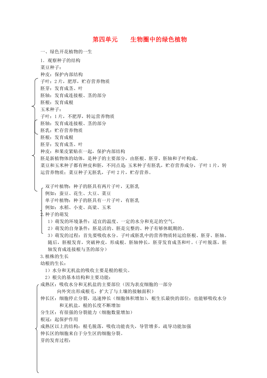 （江西專版）2020年中考生物總復(fù)習(xí) 第四單元 生物圈中的綠色植物知識點(diǎn)小結(jié)_第1頁