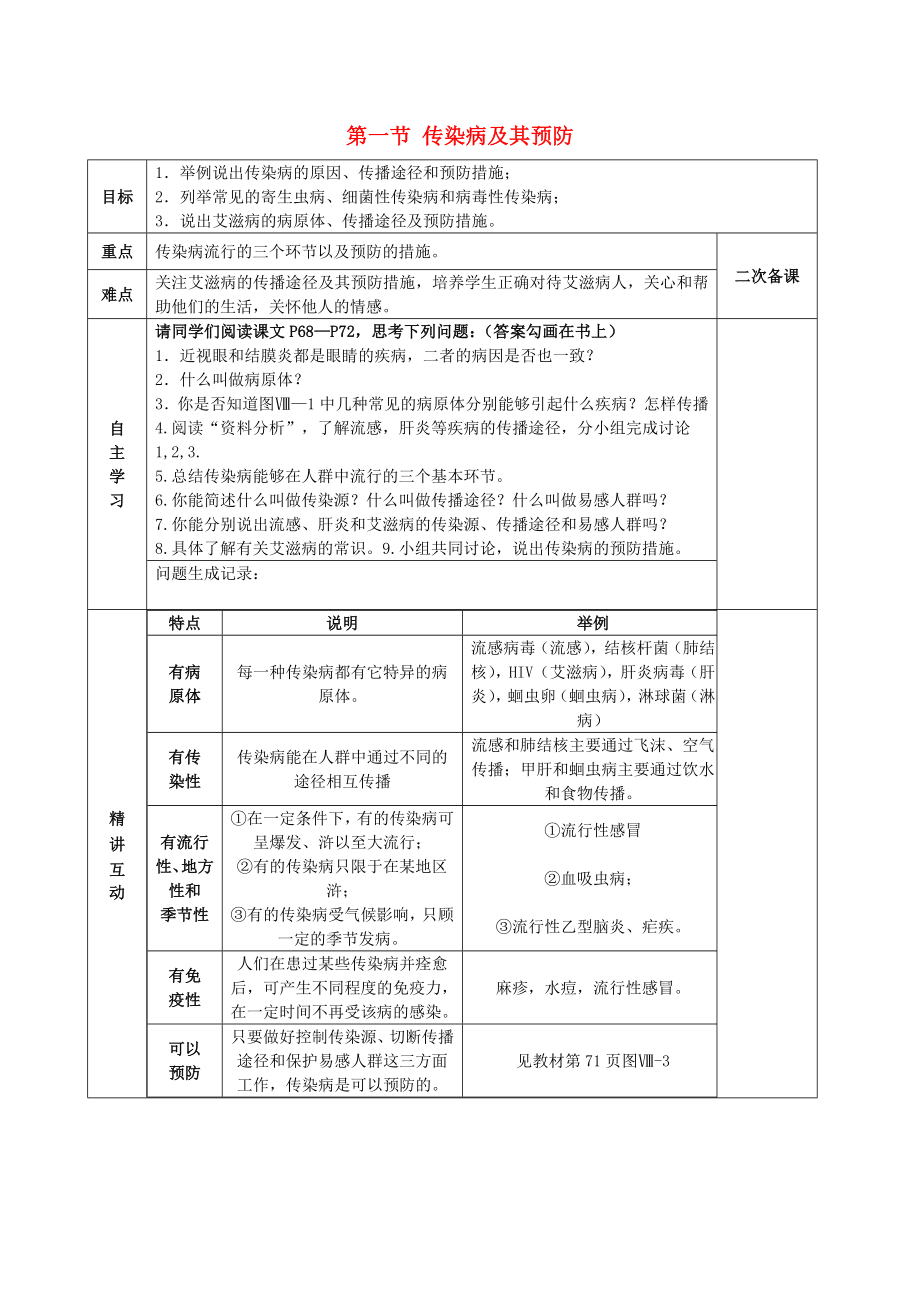 陜西省西安交大陽(yáng)光中學(xué)八年級(jí)生物下冊(cè) 第八單元 第一章 第一節(jié) 傳染病及其預(yù)防學(xué)案（無(wú)答案） 新人教版_第1頁(yè)