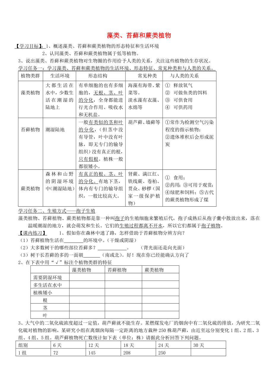 山東省聊城市冠縣清泉街道辦事處中學(xué)七年級(jí)生物上冊(cè) 第三單元 第一章 第一節(jié) 藻類(lèi)、苔蘚和蕨類(lèi)植物導(dǎo)學(xué)案（無(wú)答案） 新人教版_第1頁(yè)