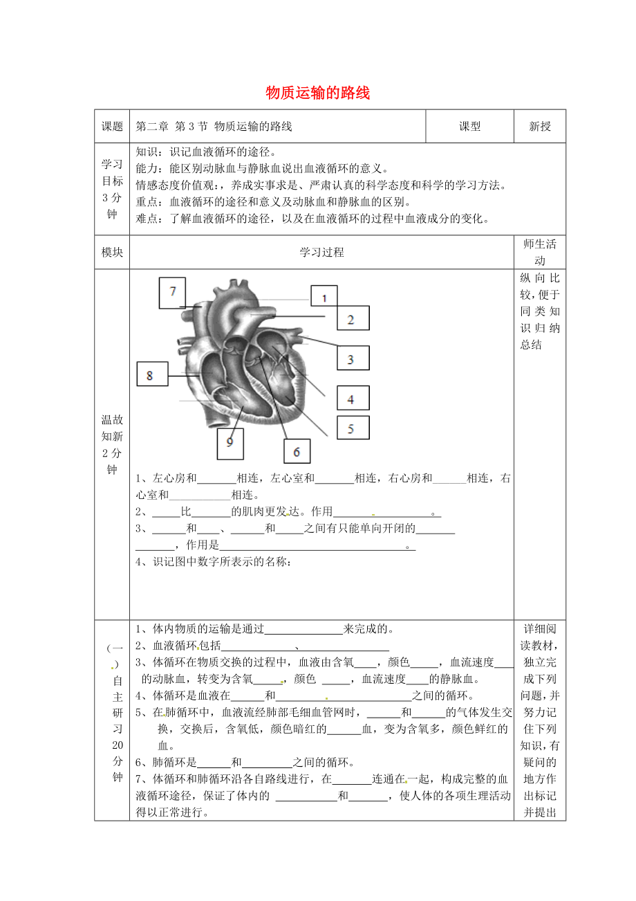 河北省遷安市楊店子鎮(zhèn)聯(lián)合中學(xué)七年級(jí)生物下冊(cè) 第二章 第三節(jié) 物質(zhì)運(yùn)輸?shù)穆肪€導(dǎo)學(xué)案（無答案） 冀教版_第1頁