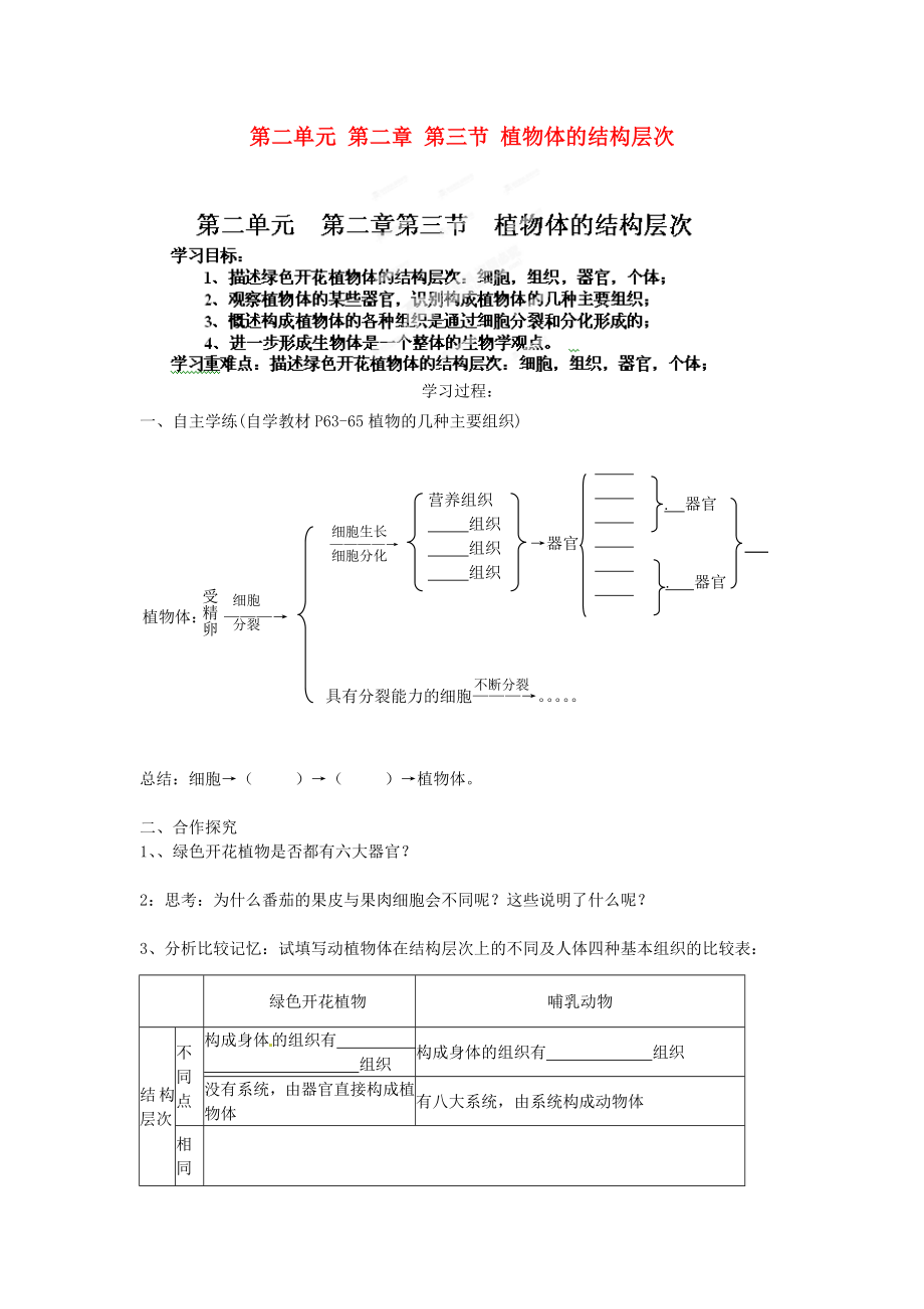 海南省?？谑械谑闹袑W(xué)七年級(jí)生物上冊(cè) 第二單元 第二章 第三節(jié) 植物體的結(jié)構(gòu)層次學(xué)案（無(wú)答案） （新版）新人教版_第1頁(yè)