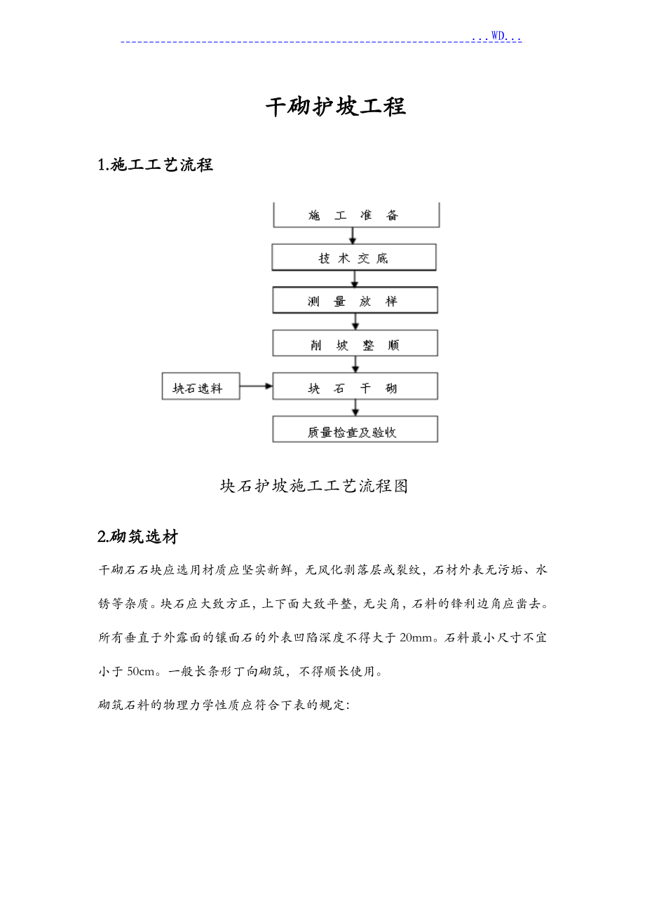 干砌石护坡施工工艺设计_第1页