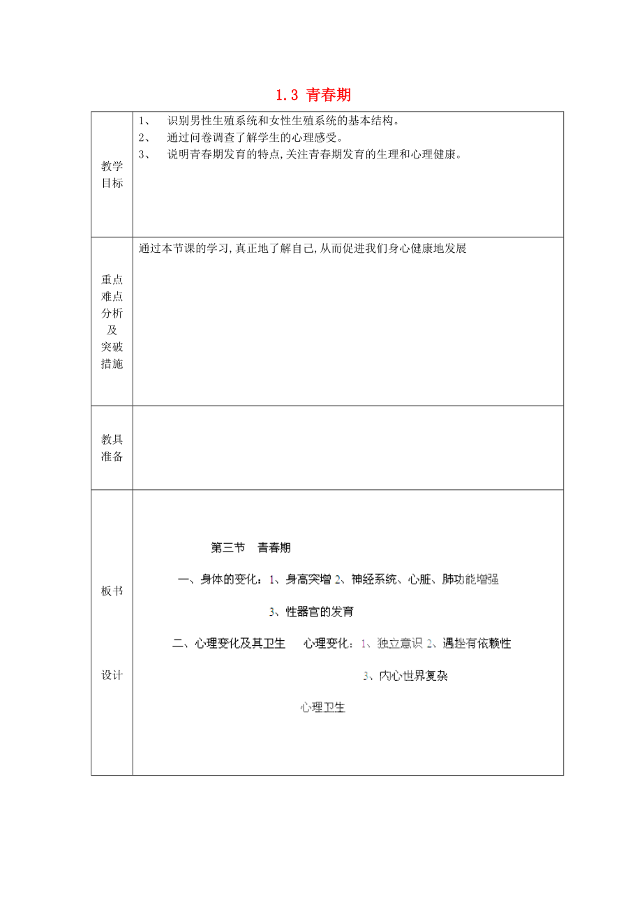 山東省龍口市諸由觀鎮(zhèn)諸由中學(xué)七年級生物下冊 1.3 青春期教案1 新人教版_第1頁