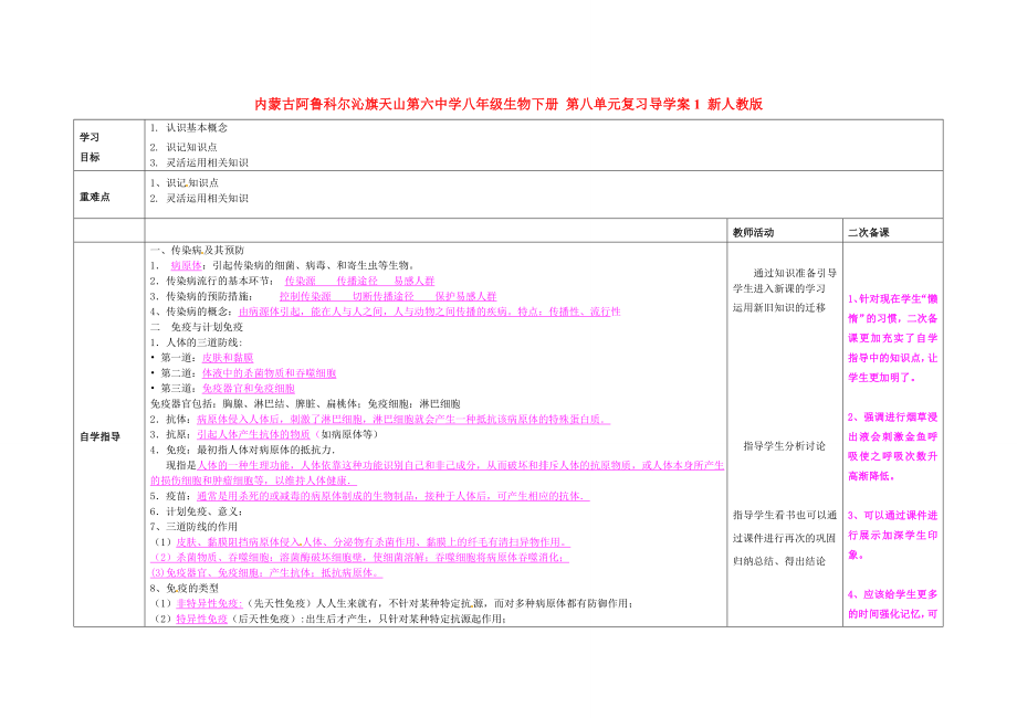 內(nèi)蒙古阿魯科爾沁旗天山第六中學(xué)八年級生物下冊 第八單元復(fù)習(xí)導(dǎo)學(xué)案1（無答案） 新人教版_第1頁