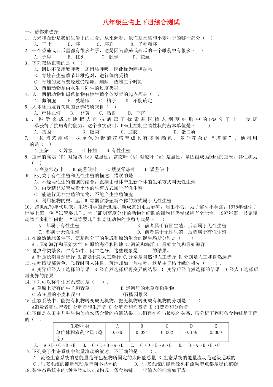 山东省枣庄东方国际学校学校2020年八年级生物上下册综合测试（无答案）_第1页