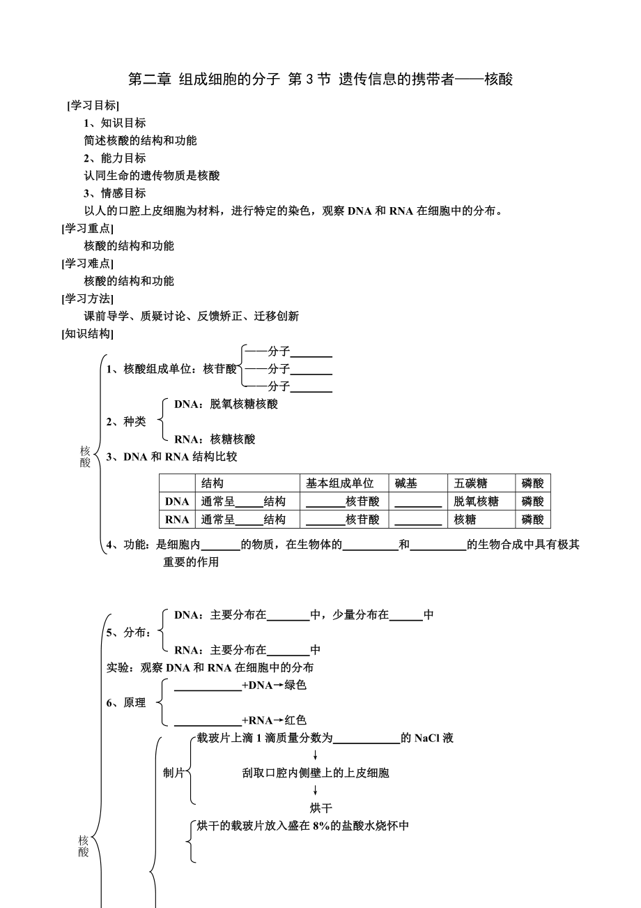 八年級生物 第二章 組成細(xì)胞的分子 第3節(jié) 遺傳信息的攜帶者 核酸教案_第1頁