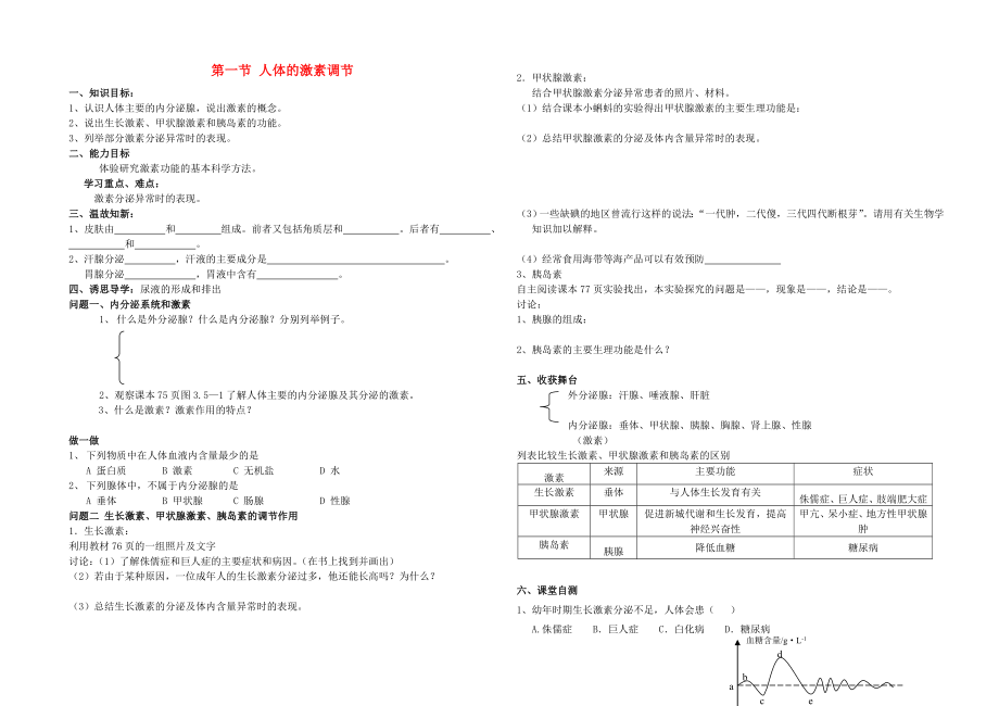 七年級(jí)生物下冊(cè) 第一節(jié)人體內(nèi)的激素調(diào)節(jié)課后練習(xí) 濟(jì)南版（通用）_第1頁