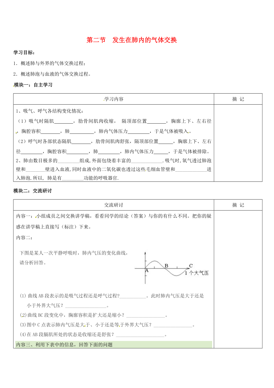 廣東省河源市中英文實驗學(xué)校七年級生物下冊 第三章 第二節(jié) 發(fā)生在肺內(nèi)的氣體交換講學(xué)稿（無答案）（新版）新人教版_第1頁