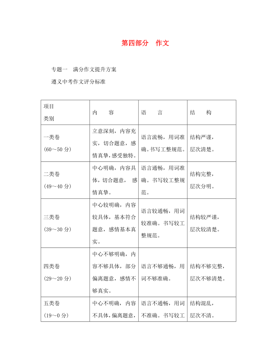 中考命题研究遵义2020中考语文 第四部分 作文 专题一 满分作文提升方案_第1页