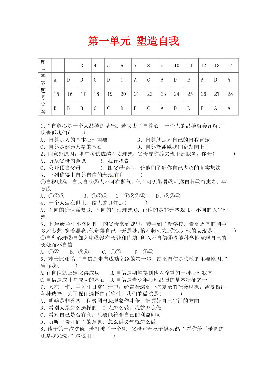 粵教版思想品德八年級(jí)上冊(cè)第一單元《塑造自我》單元綜合測(cè)試(1)_第1頁(yè)