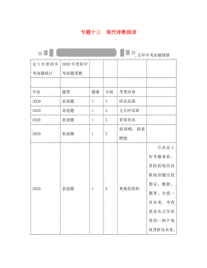 中考命題研究貴陽2020中考語文 專題十三 現(xiàn)代詩歌閱讀（無答案）