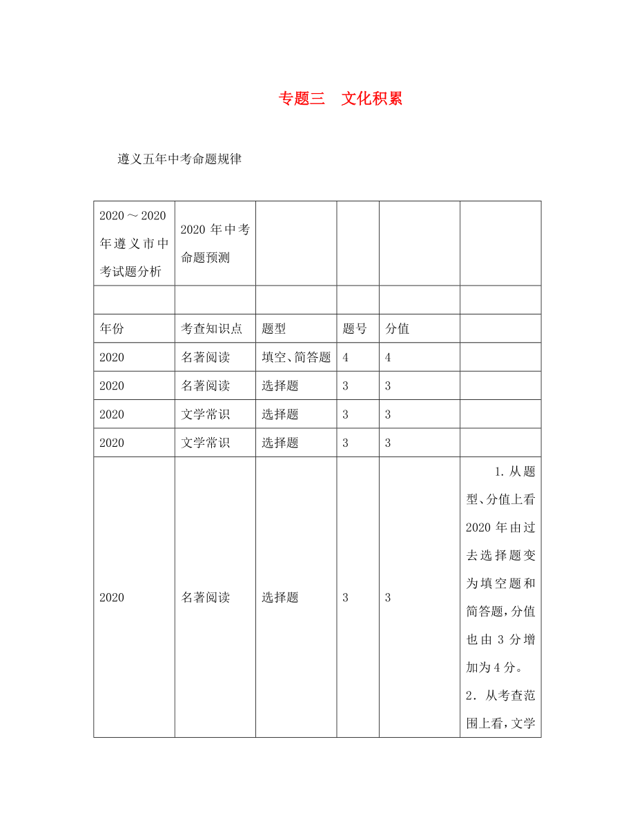 中考命題研究遵義2020中考語文 積累與運(yùn)用 專題三 文化積累（無答案）_第1頁