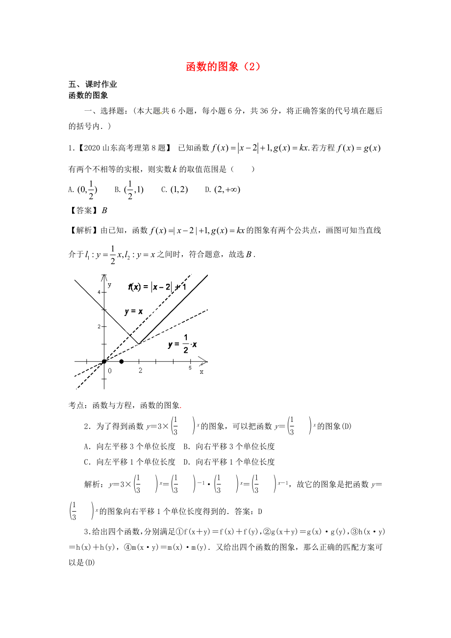 吉林省東北師范大學附屬中學2020屆高三數(shù)學第一輪復習 二次函數(shù)（2）教案 文_第1頁