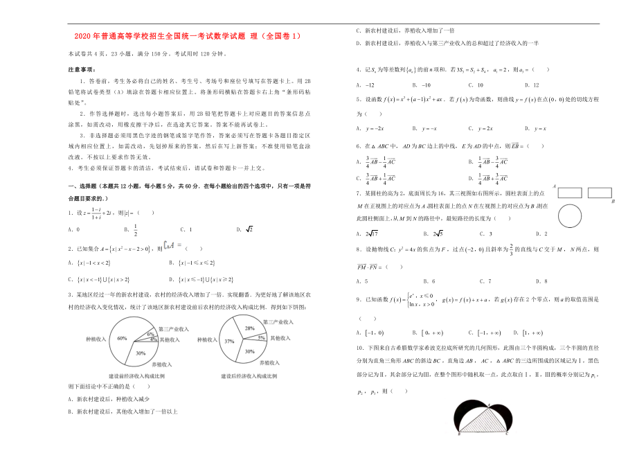 2020年普通高等學(xué)校招生全國統(tǒng)一考試數(shù)學(xué)試題 理（全國卷1無答案）_第1頁