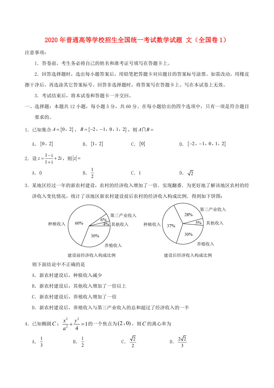 2020年普通高等學(xué)校招生全國統(tǒng)一考試數(shù)學(xué)試題 文（全國卷1含答案）_第1頁