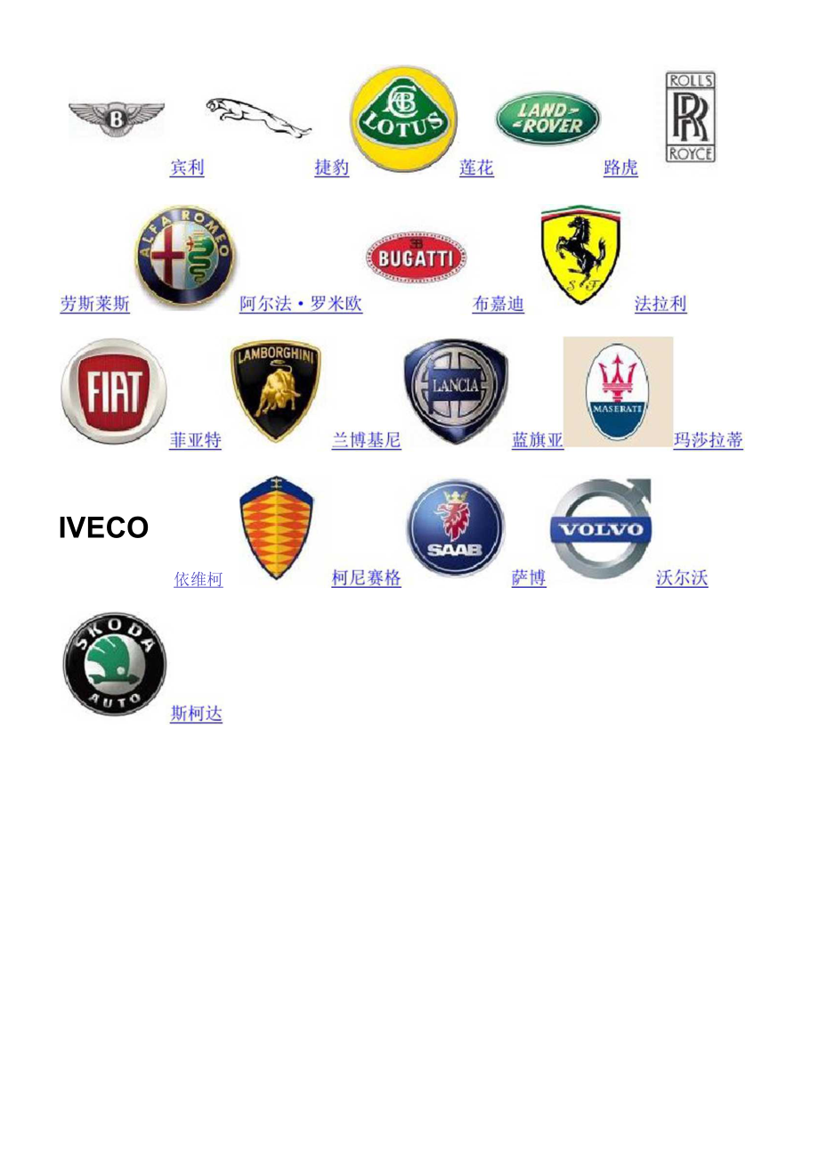 詳細汽車標誌大全