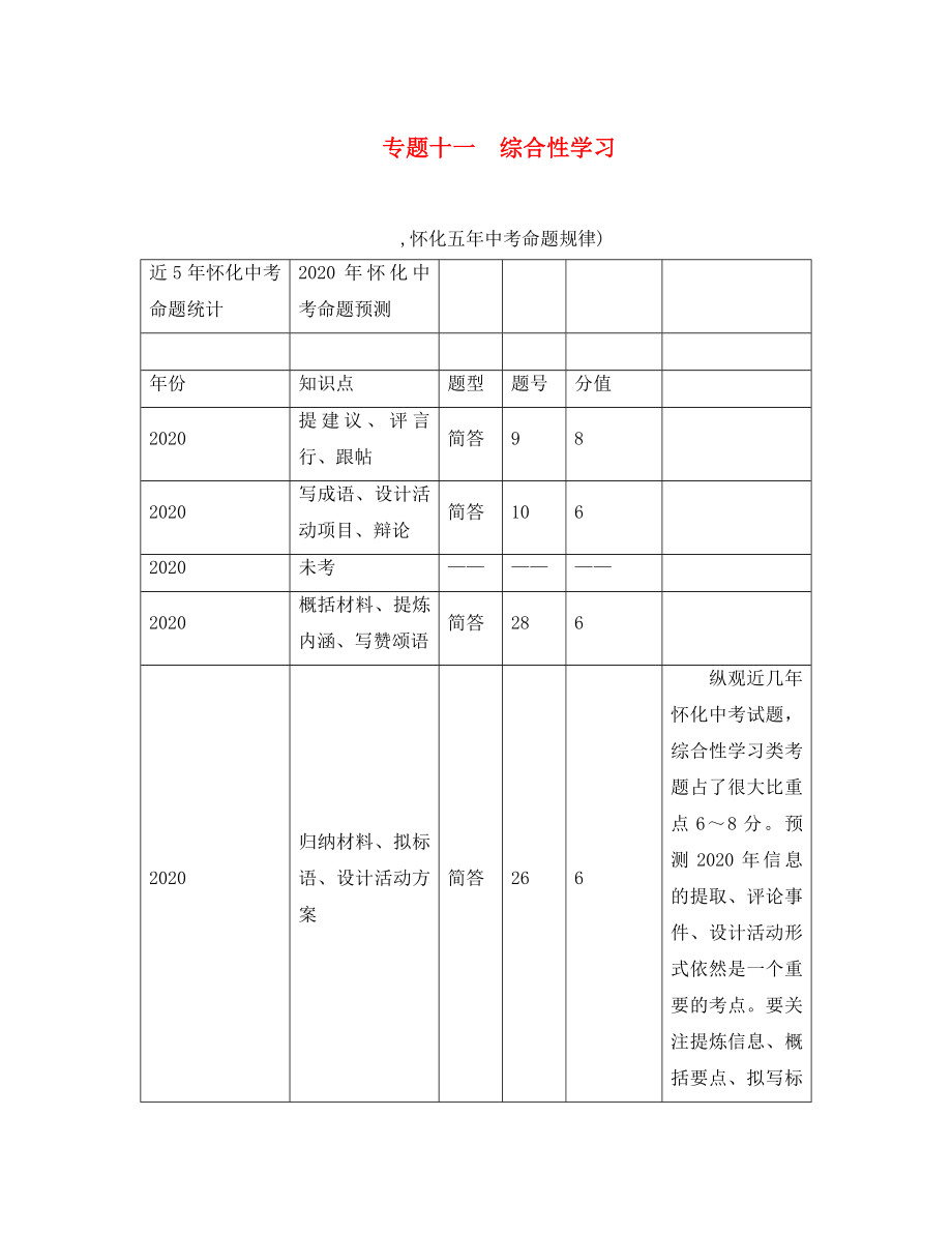 中考命題研究（懷化）2020中考語文 第二編 積累運(yùn)用突破篇 專題十一 綜合性學(xué)習(xí)（答案不全）_第1頁