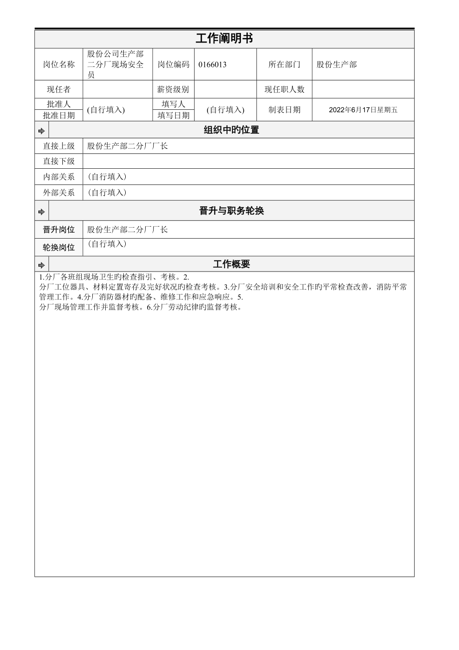 2022股份公司生产部二分厂现场安全员工作说明书_第1页